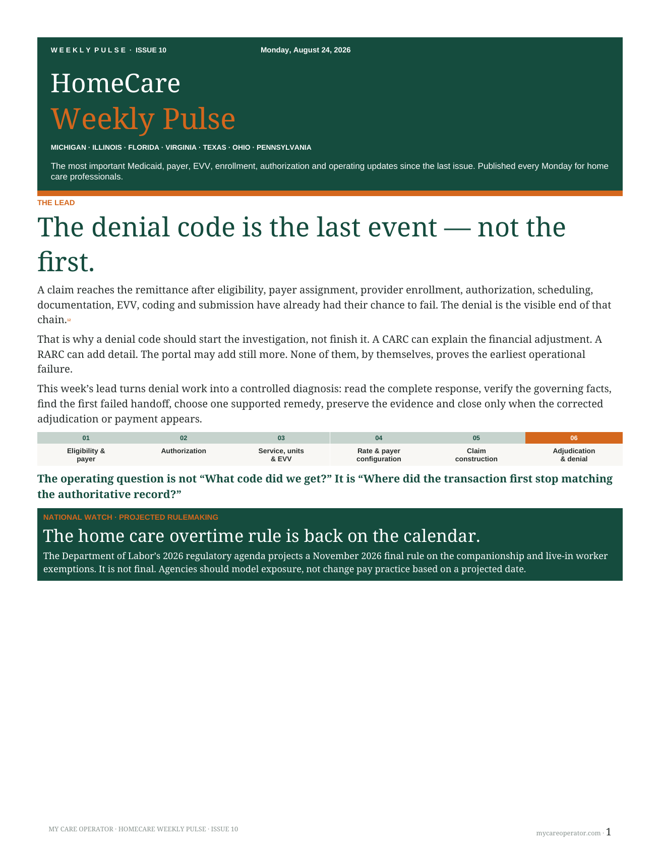 Cover of HomeCare Weekly Pulse Issue 10
