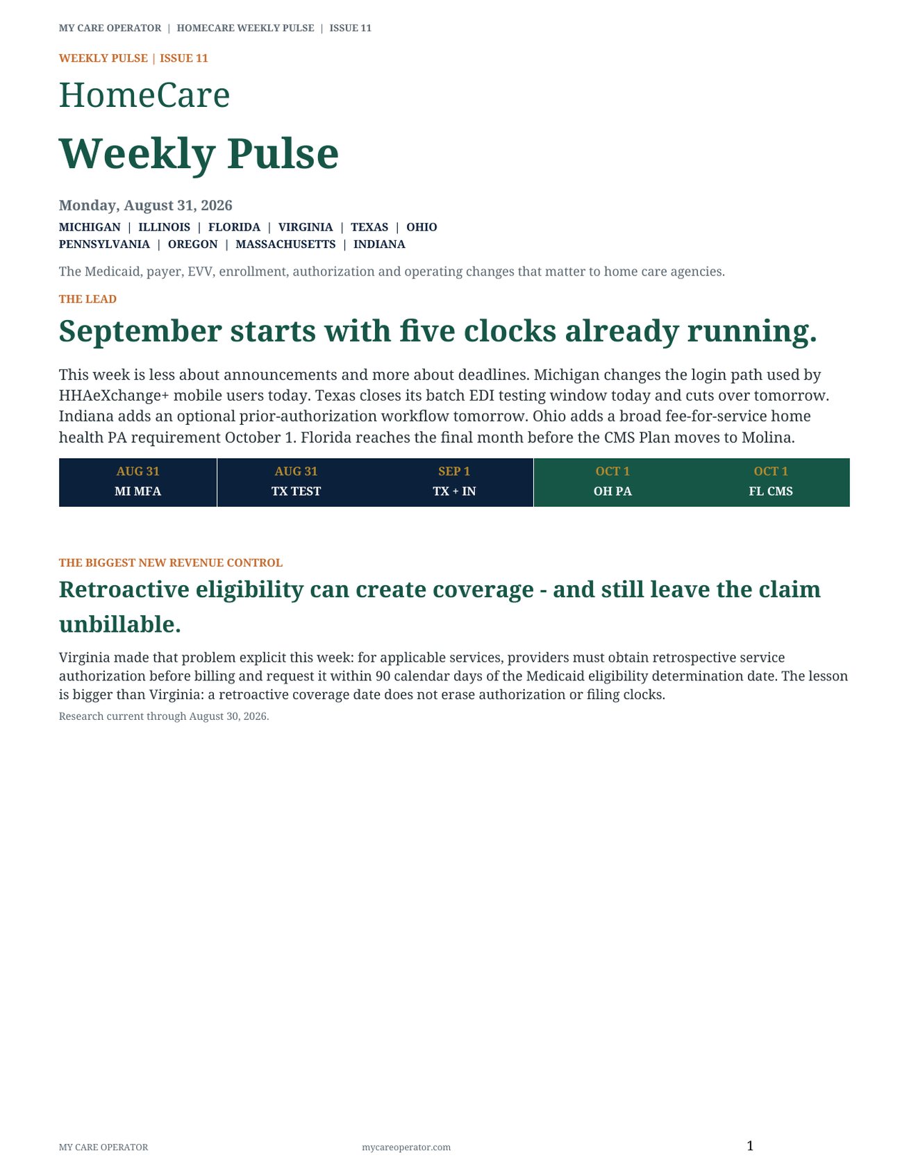 Cover of HomeCare Weekly Pulse Issue 11