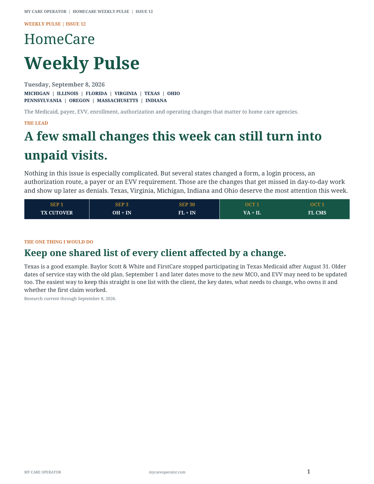 Cover of HomeCare Weekly Pulse Issue 12